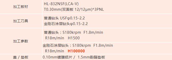 1641881342245567.jpg 2QQ截圖20220111134708.jpg